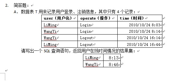 怎么解决用户在线登陆时间——的小时和分钟计算有关问题