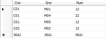 SQL server 2008 ĸݴӱеһЩɾеĳЩԪ