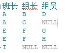 һsqlô