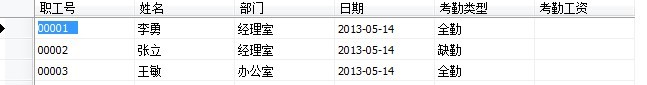 SQL server中将一个表中一列数据更新到另一个表中,该如何解决