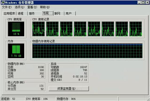!win2008(64位)+sql2008(64位),系统变的很卡
