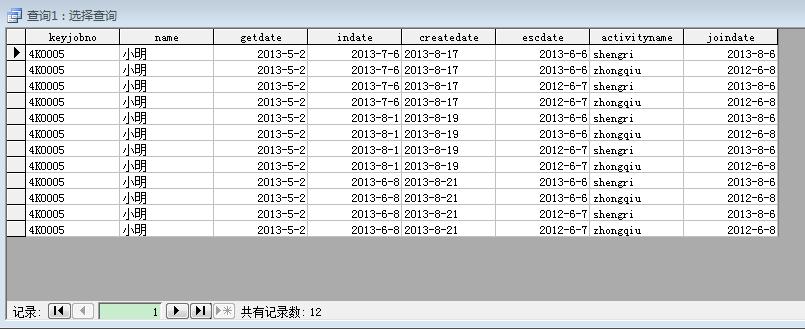 SQL����������ȥ���ظ��ļ�¼