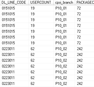 sql server кй