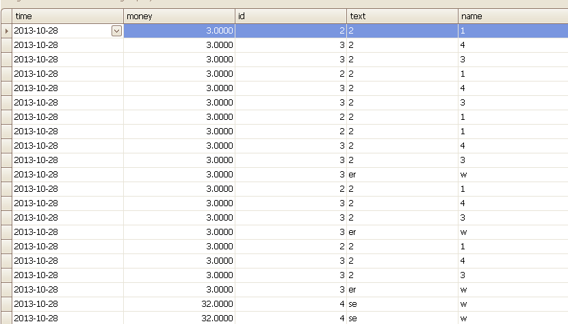 select日期的有关问题