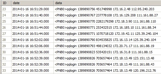 sql 语句查询字段,依据分隔符截取该字符串输出