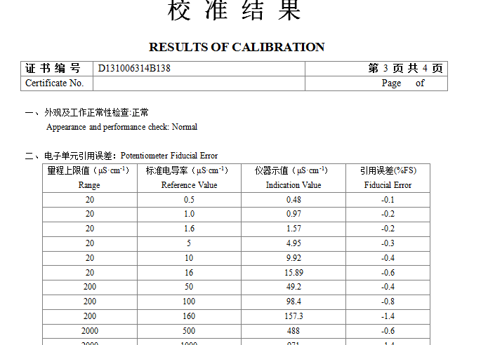 200�� ����ơ�