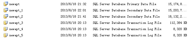 sql2008���ܵ��й�����