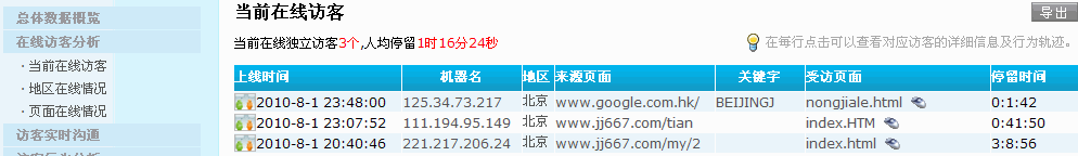 福利来了!超强网站访问统计分析系统免费下载(真个没有任何时间限制)
