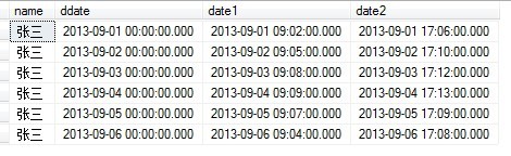 怎么给一个表某列加上指定的随机数(100分)