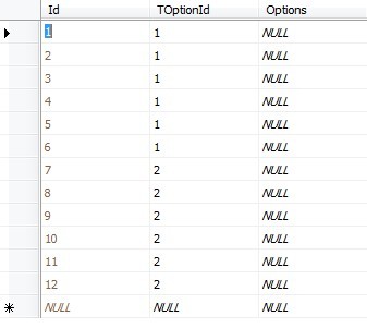 sql server2008 数据处理有关问题
