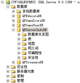 SQL SERVER