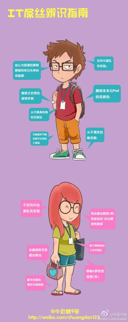 �۵ĳ�����