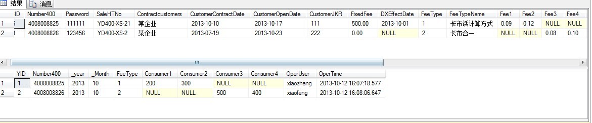 �򵥴洢����