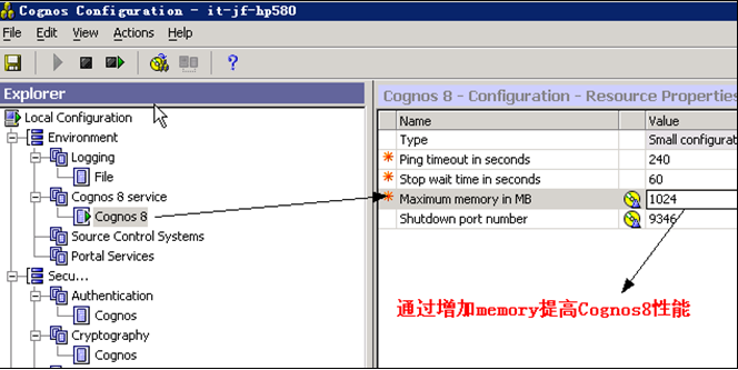 cognos 八教程-OLAP及Cognos8报表性能调节