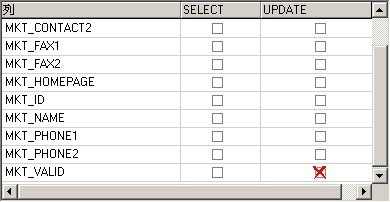 问几个MSSQL2000的权限有关问题