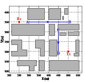 请经验丰富的大牛见见,这个编程什么语言实现好
