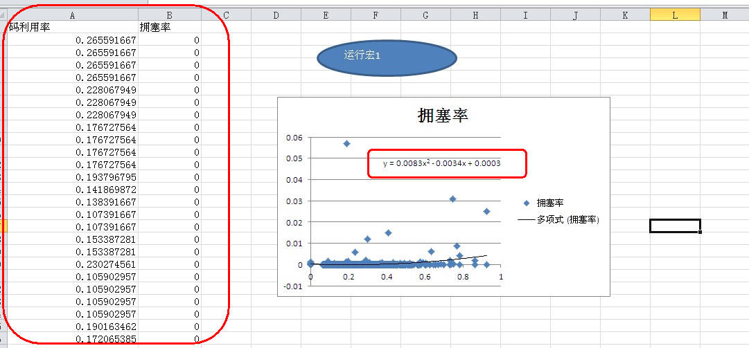 ����2������SQL�ɲ�������EXCELһ��ͨ��ͼ��������Ӧ�����ƹ�ʽ��