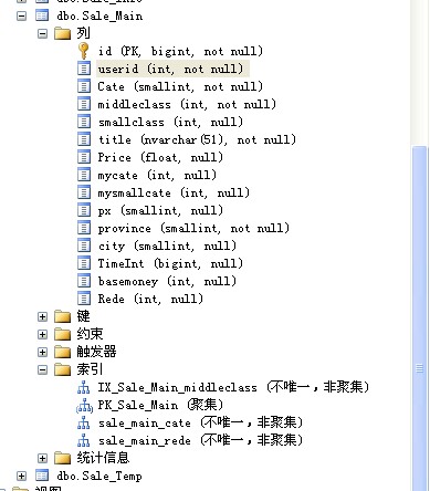 ߷ͽ̣sql2008 ִмƻʾۼռÿ100%