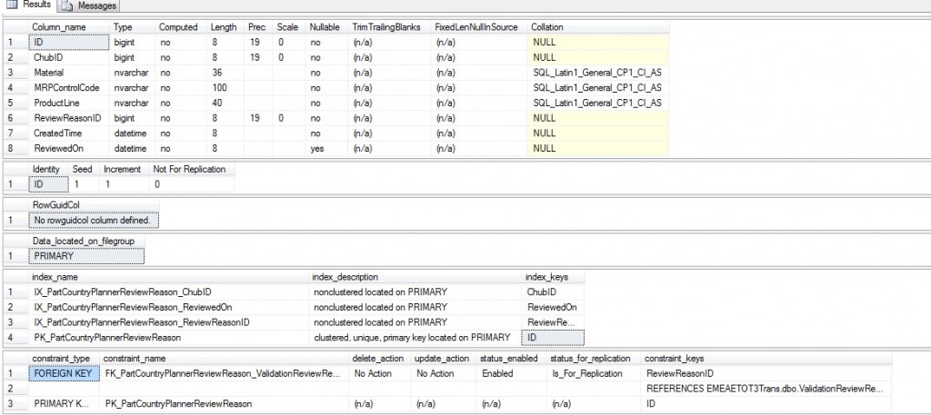 SQLSERVER2008 死锁有关问题