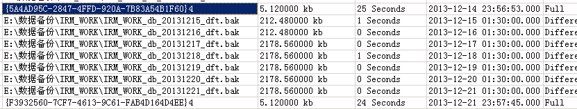 不明白的数据库备份的有关问题
