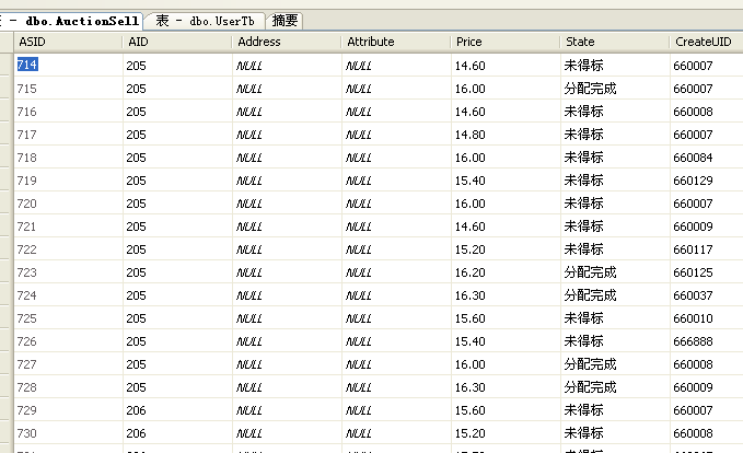 sql 查询查询查询查询查询,100%结贴,该如何解决