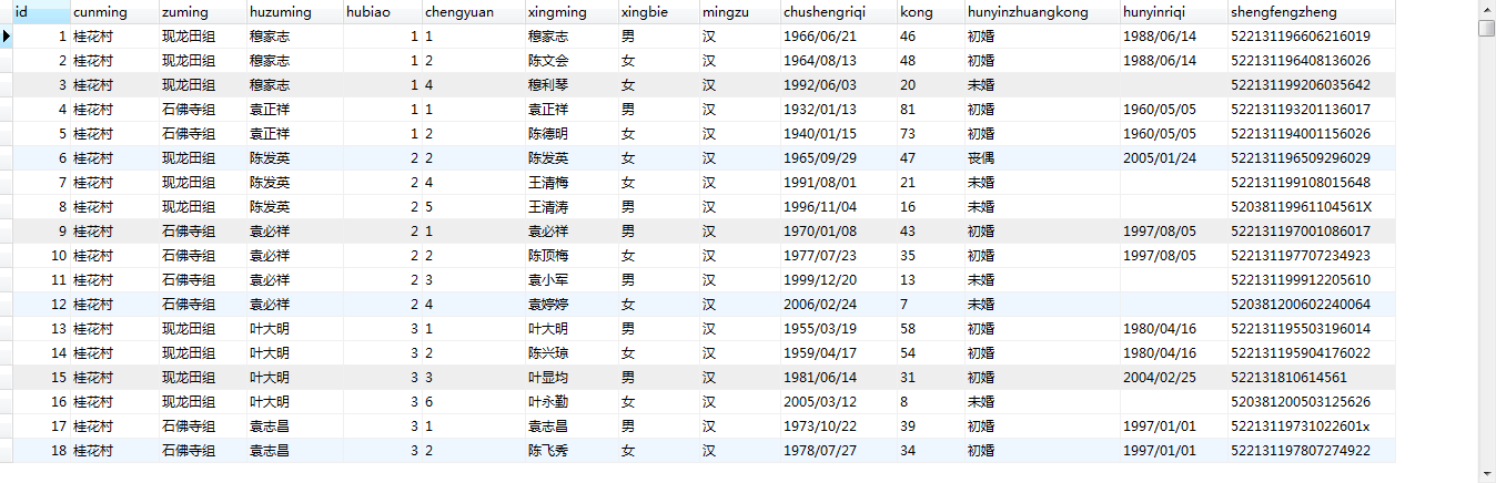 求帮助查找相同的值