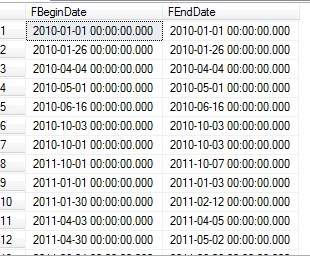 MS-SQL取连续日期有关问题