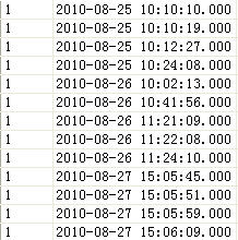 ��sql������ѡ��ѯ���