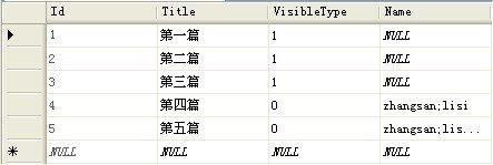 初学者求一条SQL