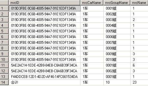 ����ý���������