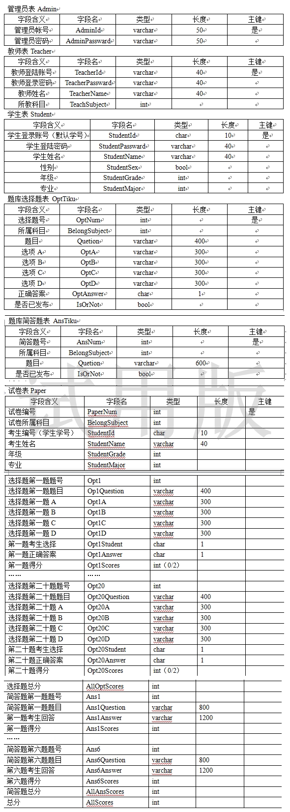 һ�����߿���ϵͳ ����ϵ�й����⣬��ӭ����ָ��