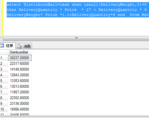 sql  ��ѯ�������й�����