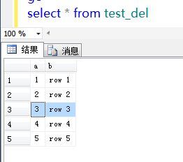 SQL Server ģʽϣɾѱ¼ݻָ