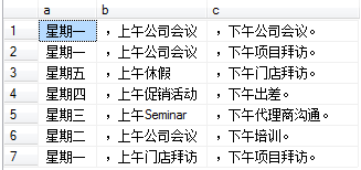 关于FOR XML PATH('')的小疑点,在线
