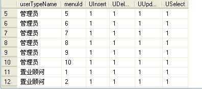 �����ѯ��ת��-SQL����