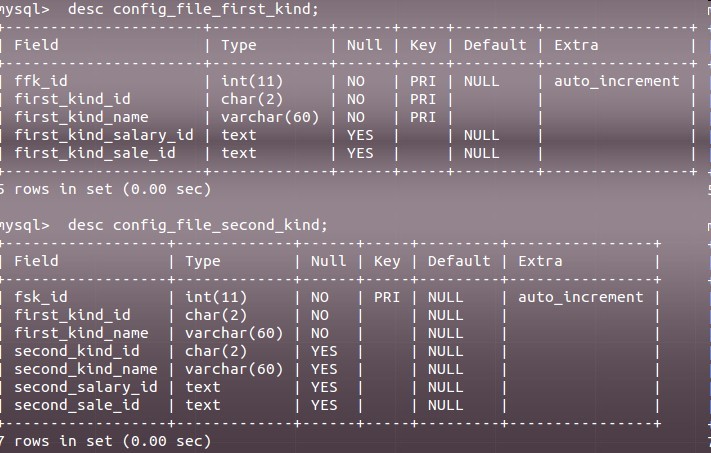 mysql 两个表建多个主外键发生异常