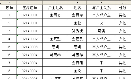 sql语句 求大师帮助