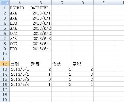 ��1SQL ���е��ơ�