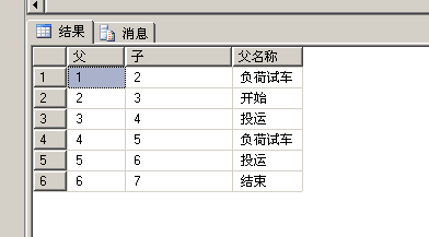 ��������~C#��ô������Ϲ������й�����