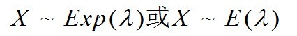 数据挖掘中所需的概率论与数理统计知识、下