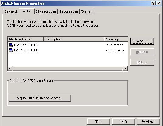 ArcGIS Server 9.3Ⱥ(som+soc)