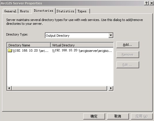 ArcGIS Server 9.3Ⱥ(som+soc)
