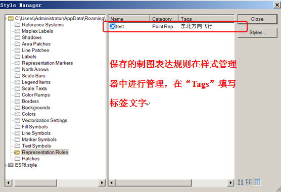 ArcGIS 10.1 for Desktop ֮ ͼ