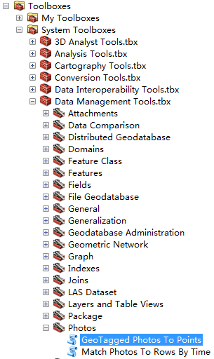 ArcGIS 10.1 for Desktop֮ʱƬ
