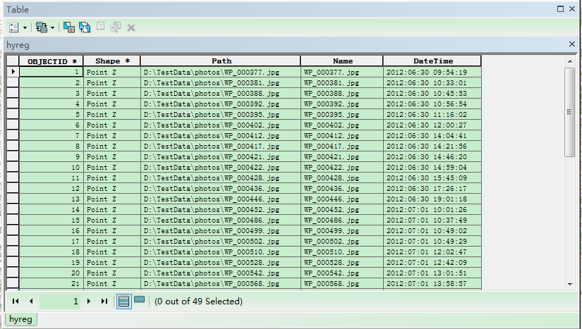 ArcGIS 10.1 for Desktop֮ʱƬ