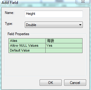 ArcGIS 10.1 for Desktop֮ʱƬ