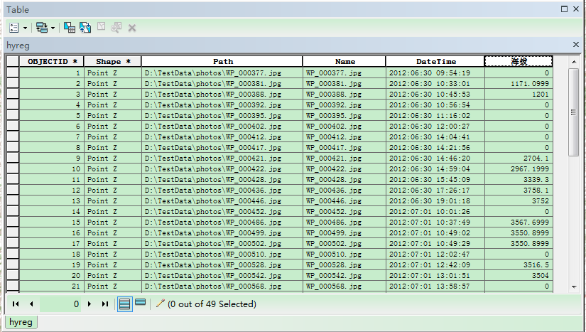 ArcGIS 10.1 for Desktop֮ʱƬ