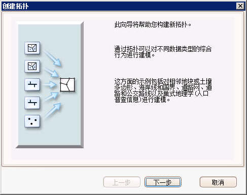 ArcGIS EngineArcCatalogݹ