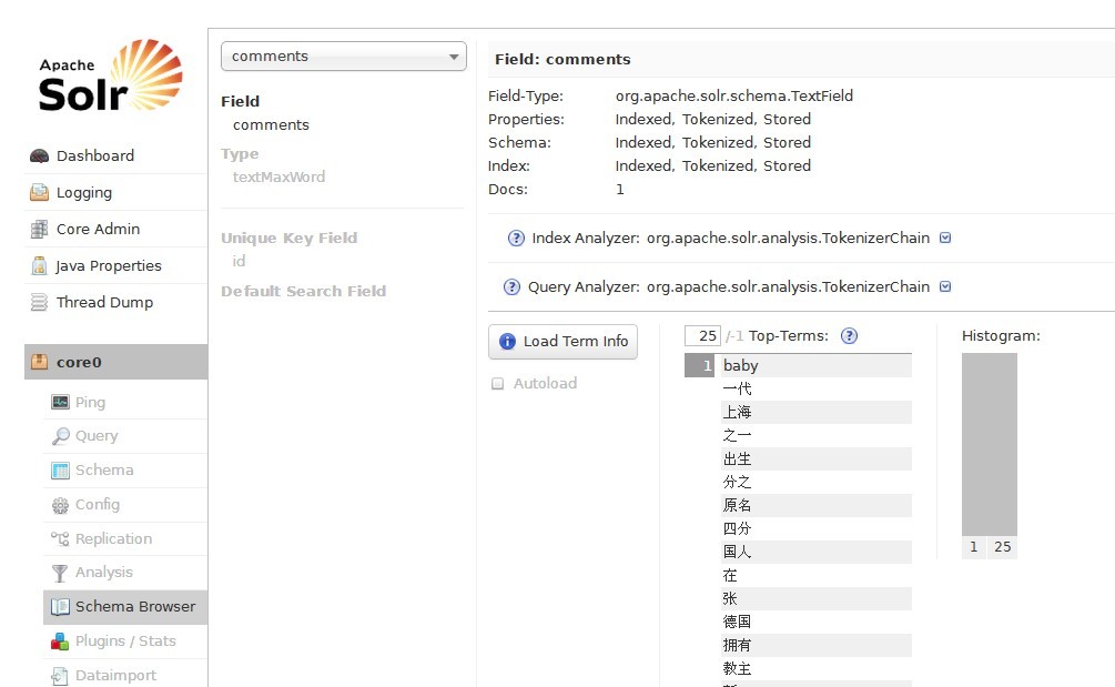 Solr4.0ｨӦãģ