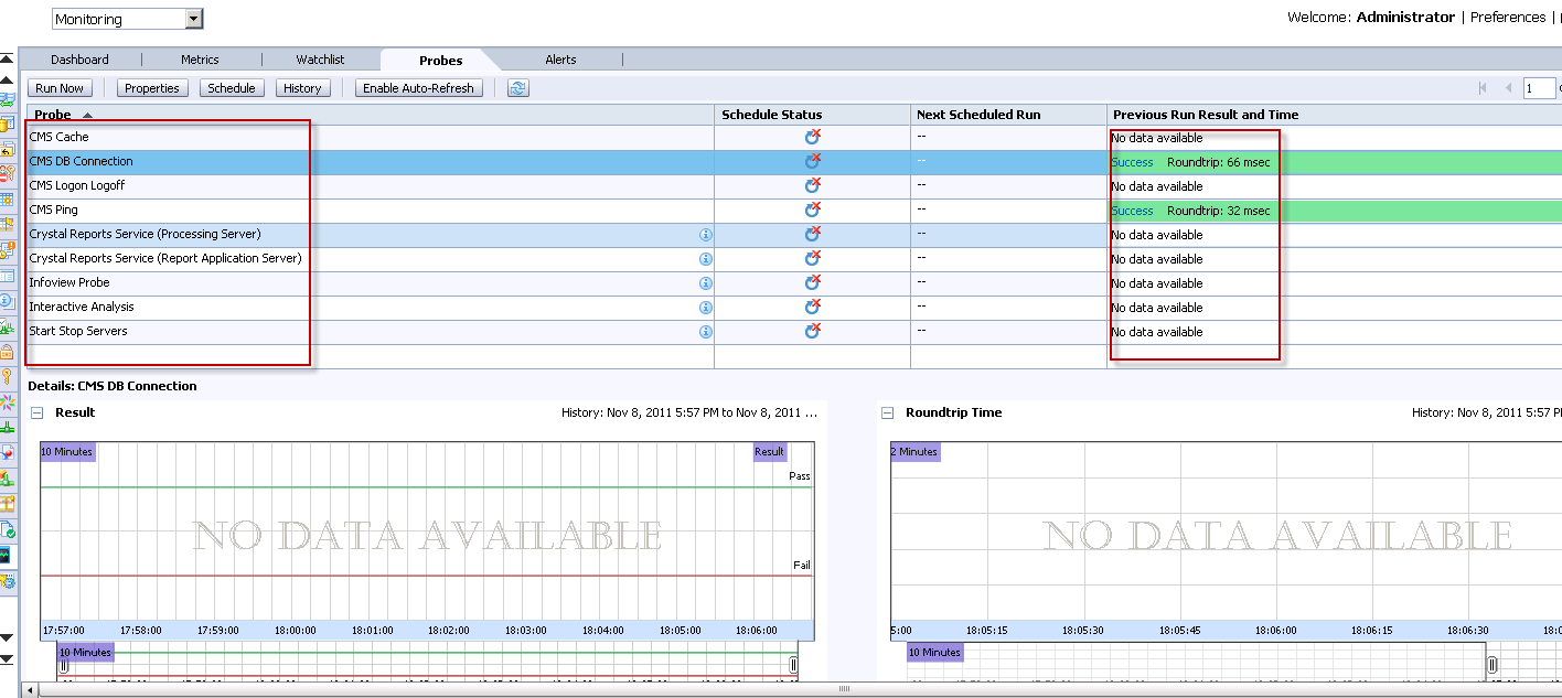 BI 4.0 Monitor () Probes